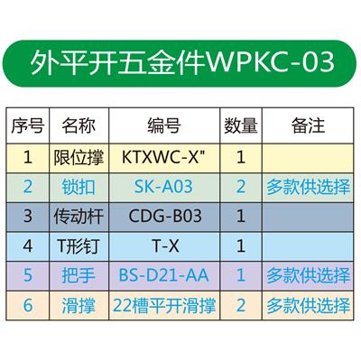 外平开五金件WPKC-03配件表