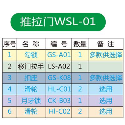 推拉门五金件WSL-01配件表